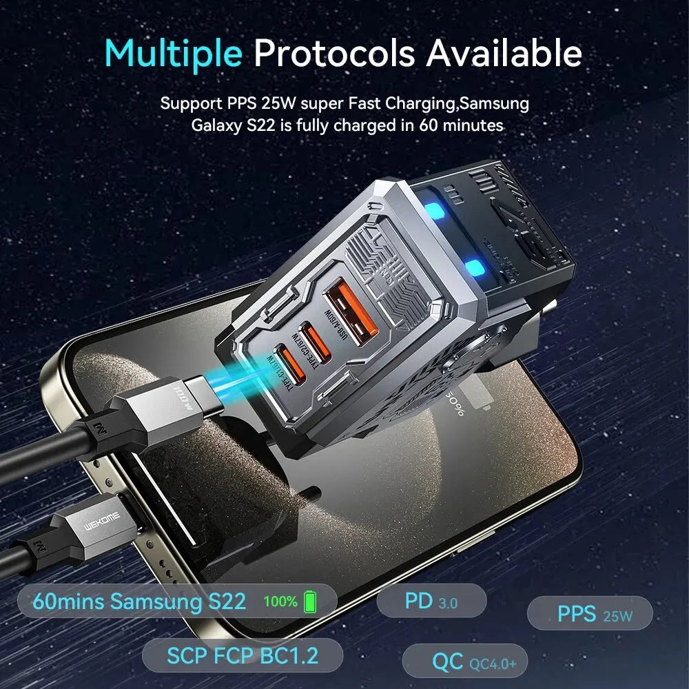 Chargeur rapide Multi usb et type-c très puissant