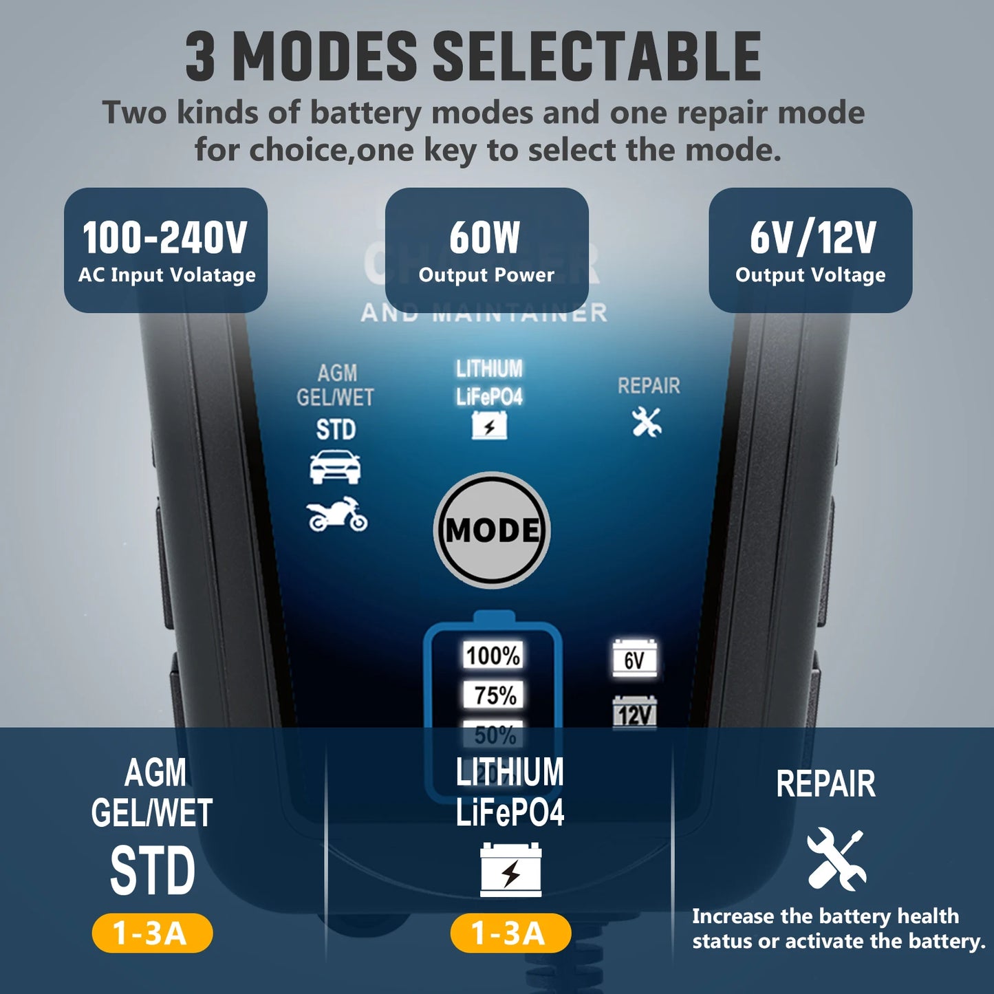 Chargeur de batterie intelligent pour voiture