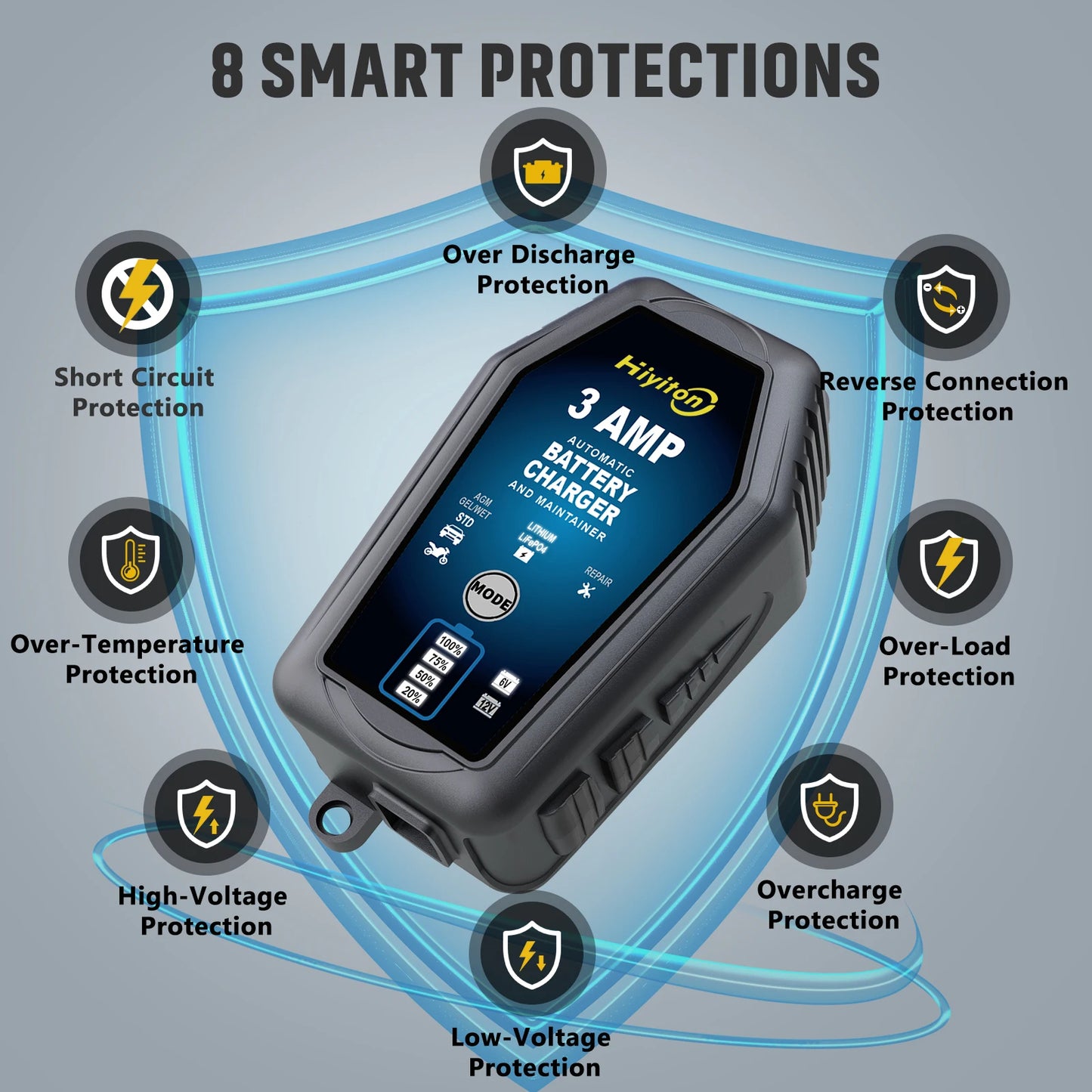 Chargeur de batterie intelligent pour voiture