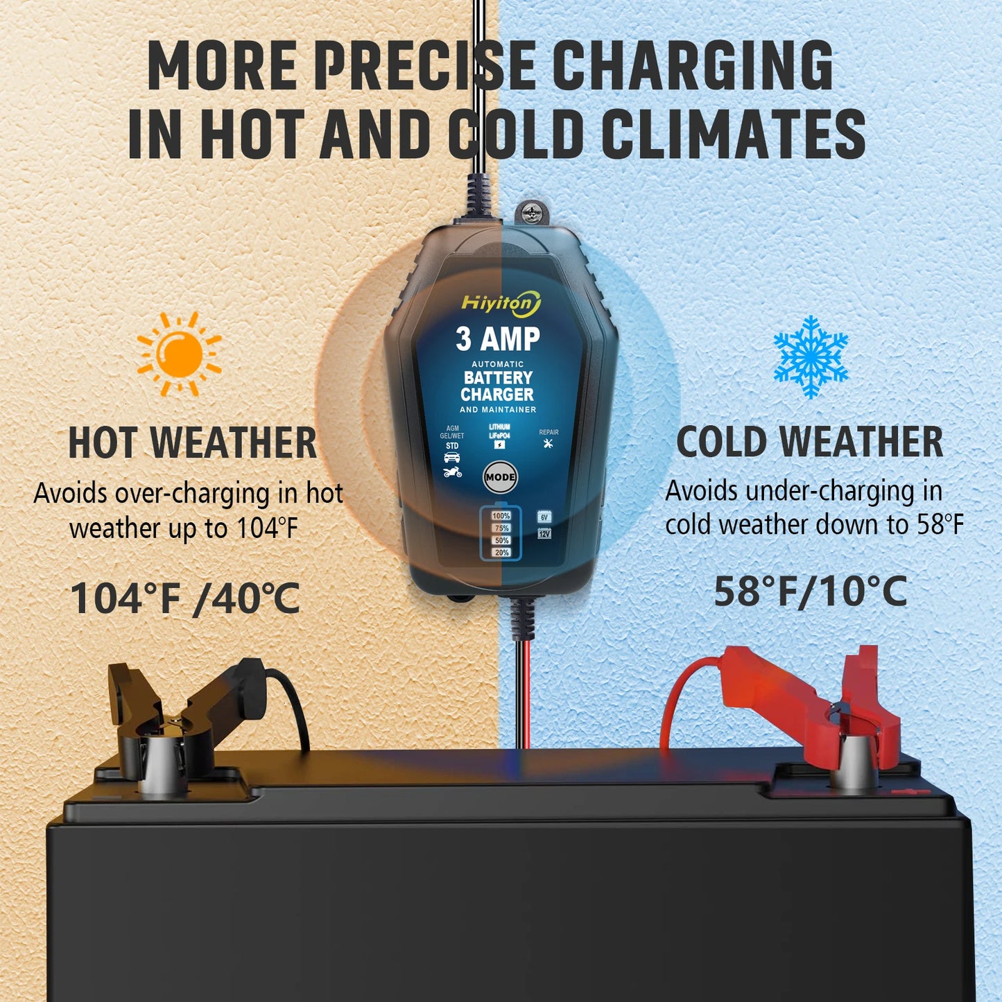 Chargeur de batterie intelligent pour voiture