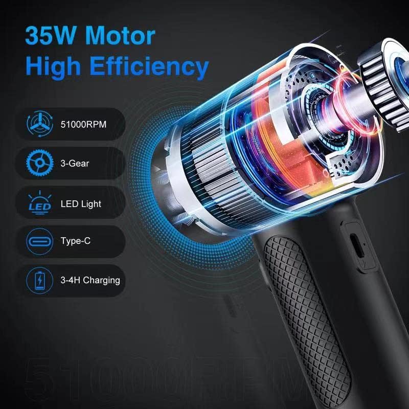 Dépoussiéreur à air comprimé sans fil, portable