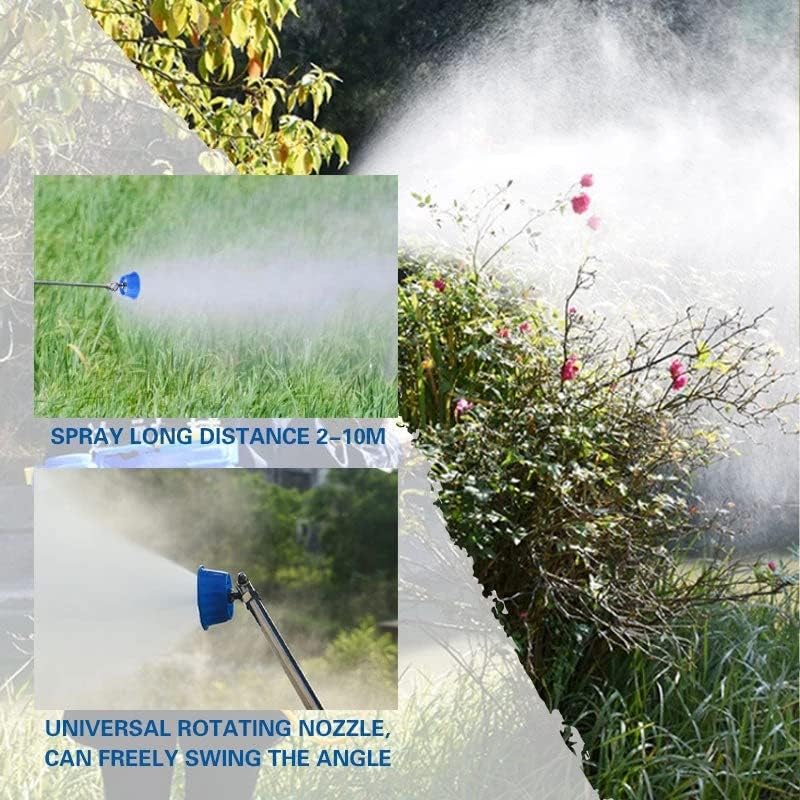 Buse de brouillard fin haute pression