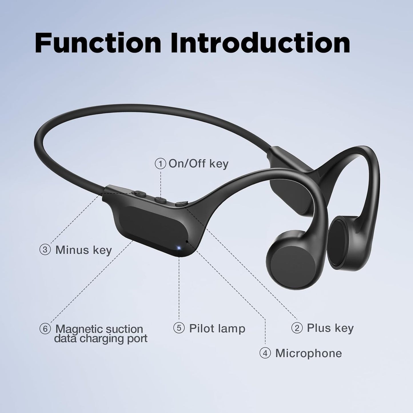 Écouteurs sans fil Bluetooth B60 Pro de natation