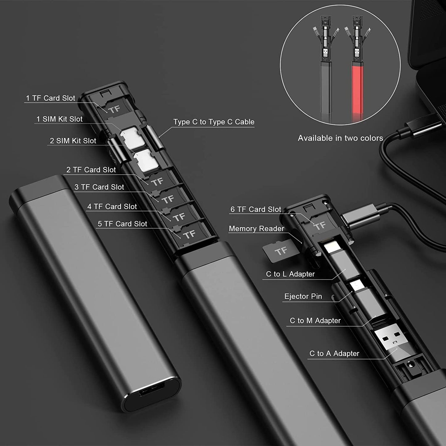 Adaptateur intelligent Multi-fonction