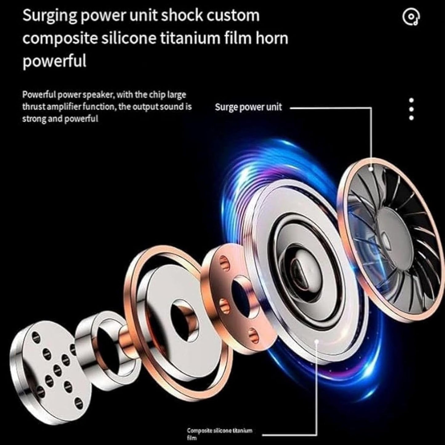 Écouteurs Pro sans fil Bluetooth