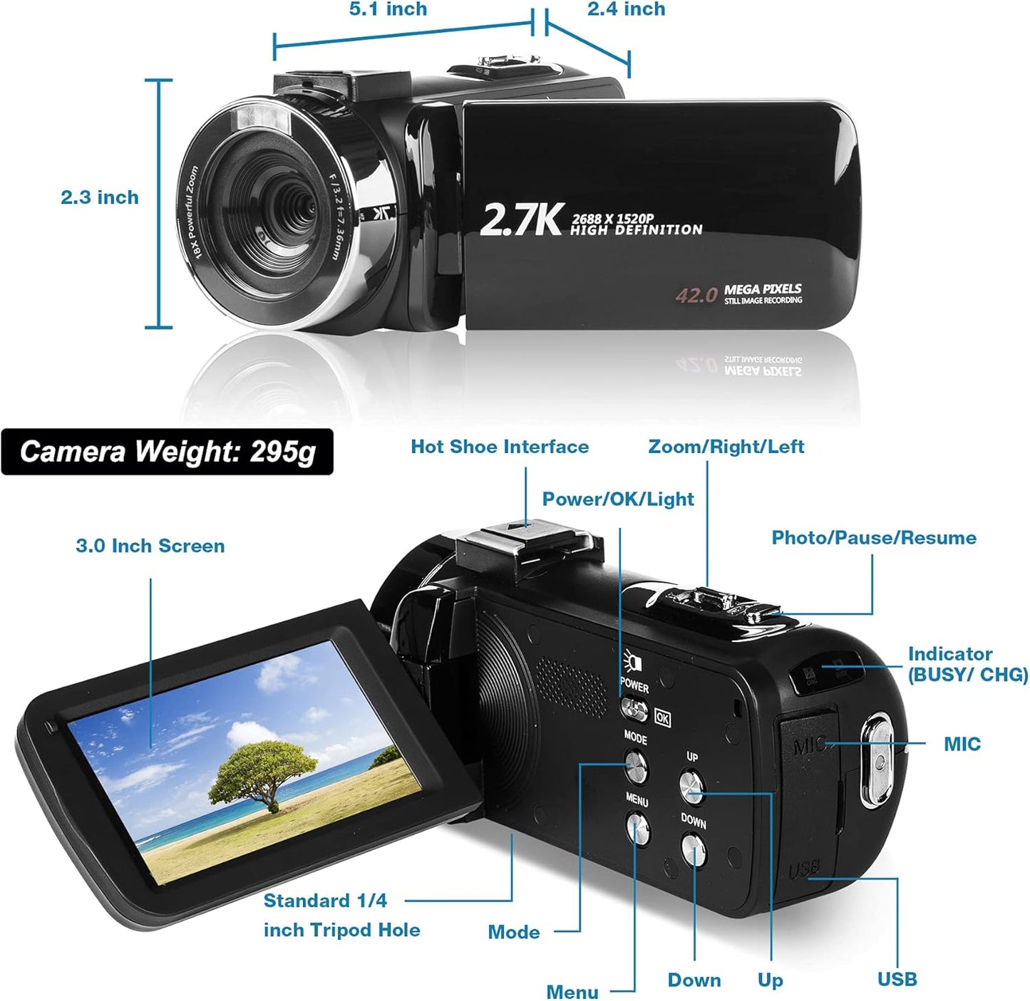 Appareils photo numériques Pro photo et vidéo