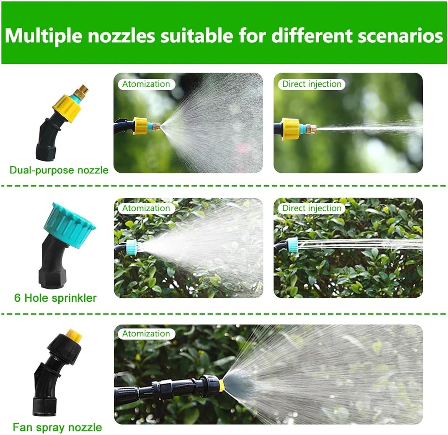 Pulvérisateur de jardinage électrique portable