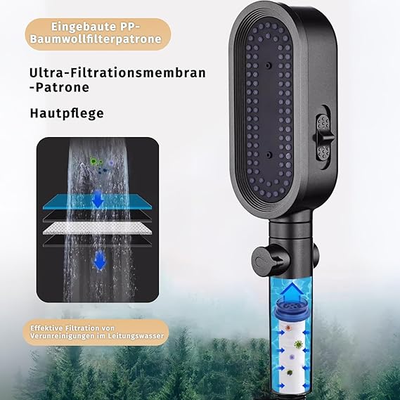 Pommeau de Douche Haute Pression 3 Modes avec Filtre