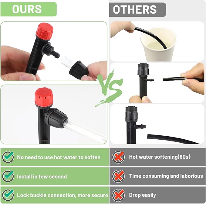 Arroseur de jardin rotatif 360 °
