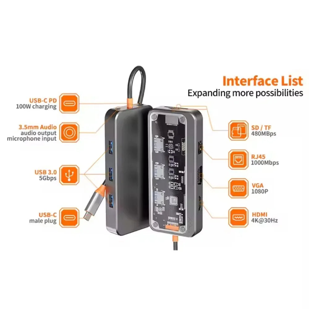10 en 1 Adaptateur Pro Multi-Appareils