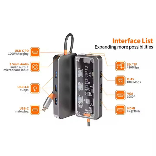 10 en 1 Adaptateur Pro Multi-Appareils