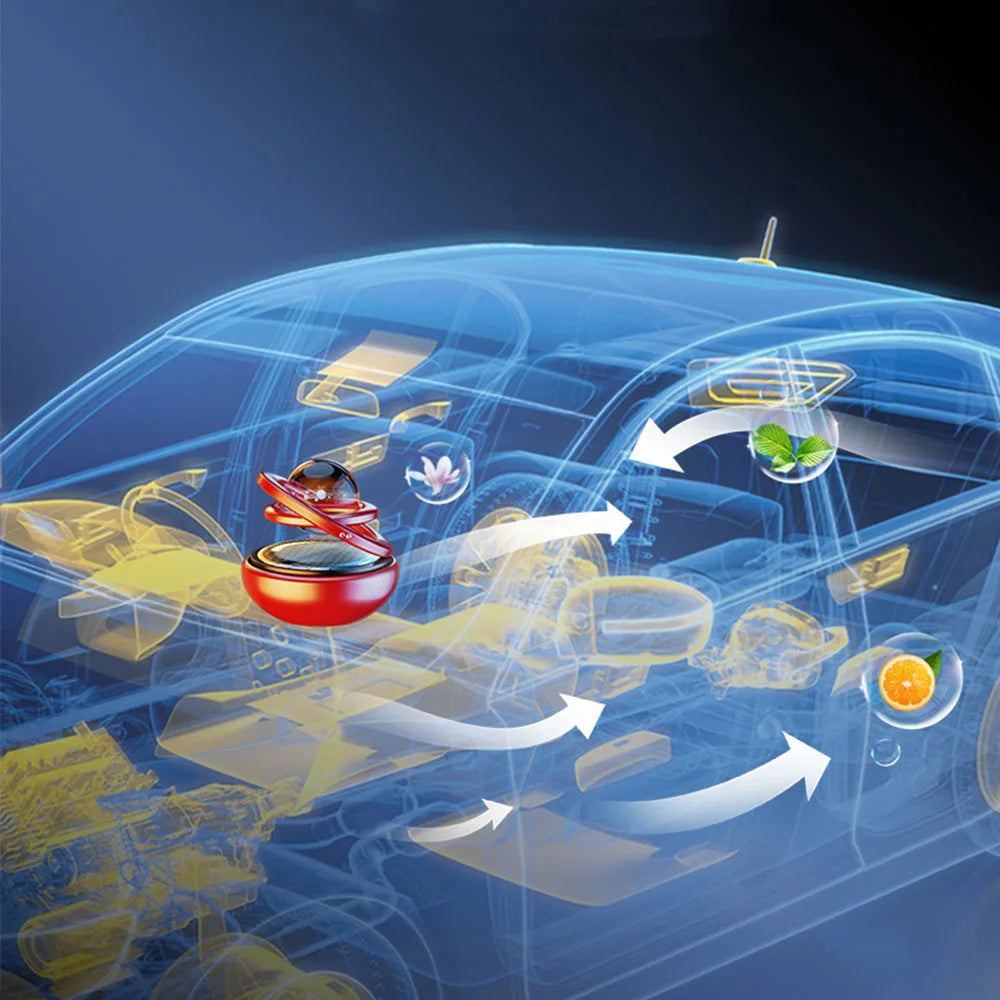 Parfum à énergie solaire pour automobile
