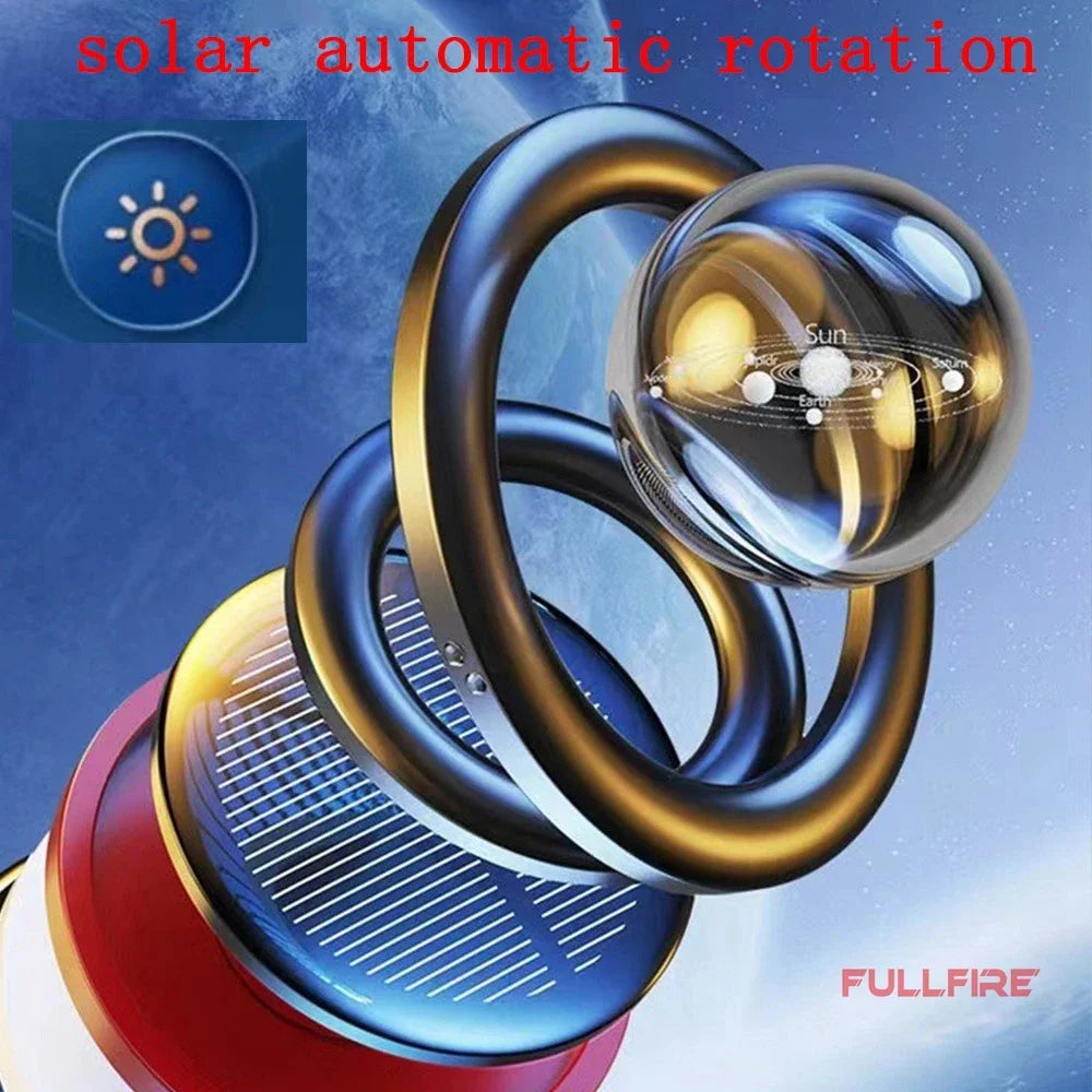 Parfum à énergie solaire pour automobile