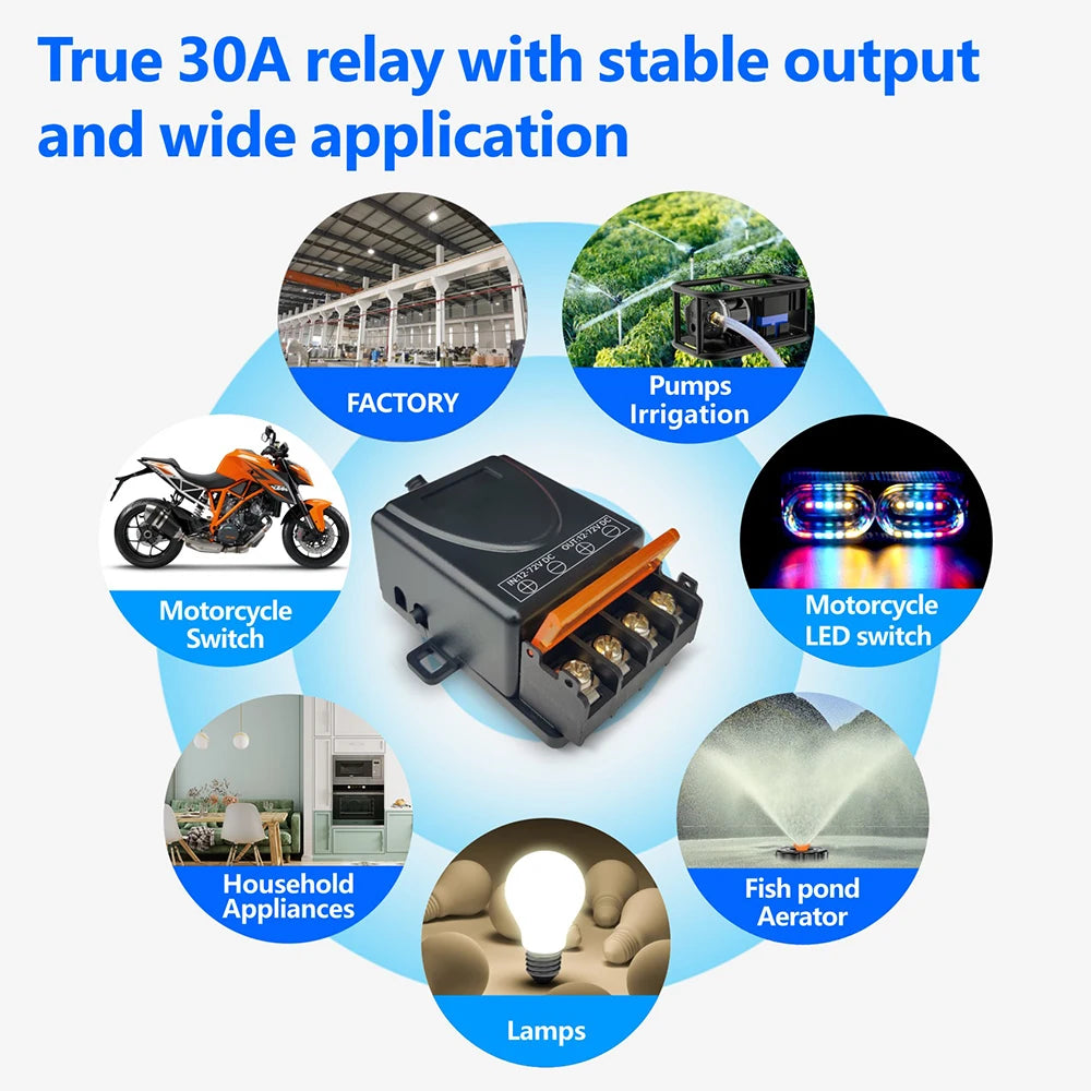 Commutateur de télécommande sans fil