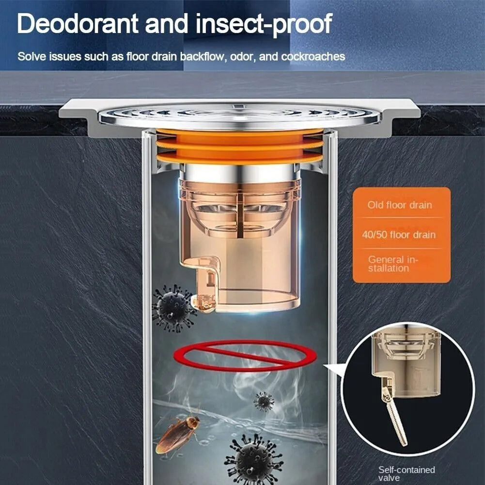 Noyau de drain de sol magnétique à fermeture automatique, dépistolet ant anti-odeurs