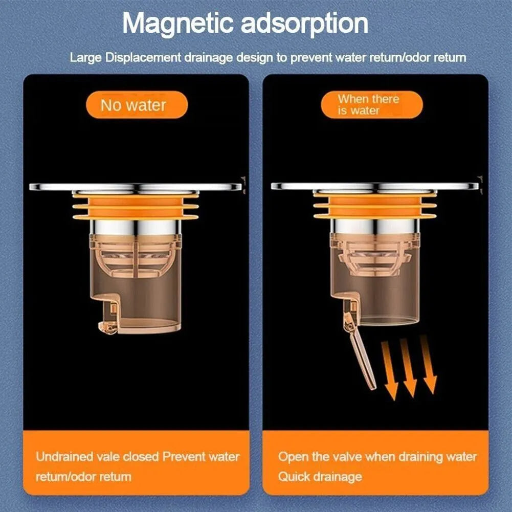Noyau de drain de sol magnétique à fermeture automatique, dépistolet ant anti-odeurs