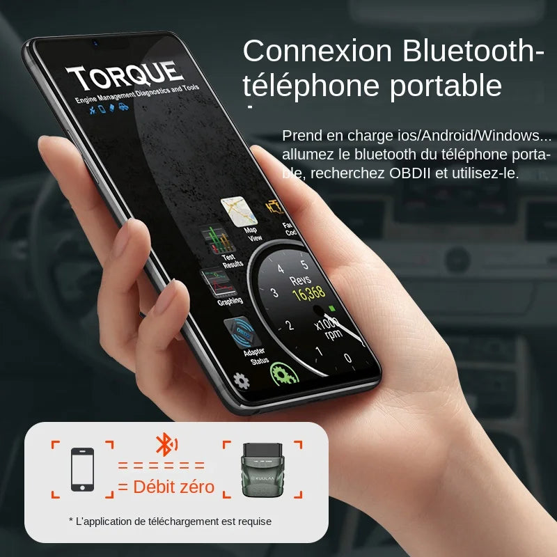 OBDII outil de diagnostic de voiture Scanner Bluetooth 4.0