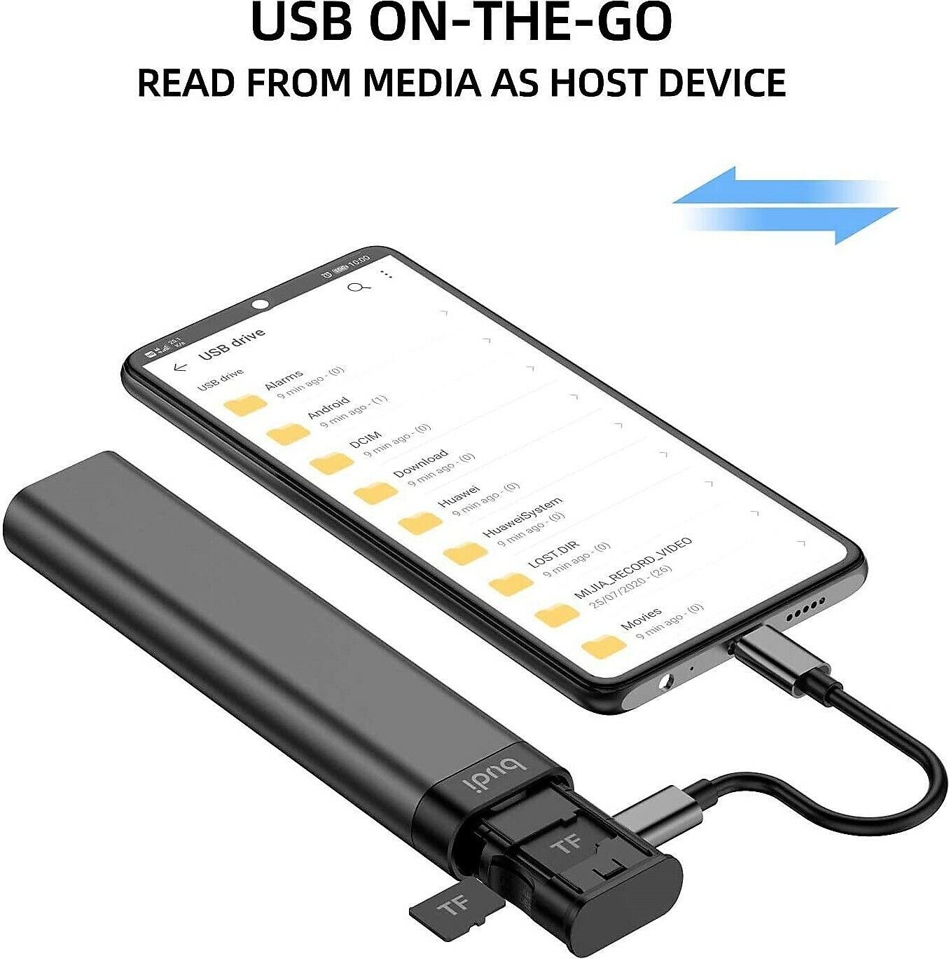 Adaptateur intelligent Multi-fonction