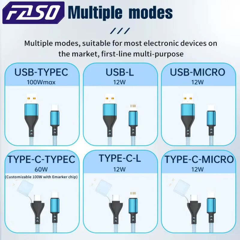 3 en 1 Câble de charge rapide pour tous les Téléphones