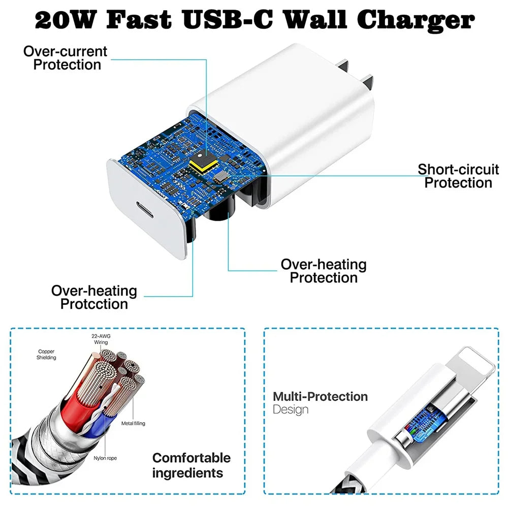 Câble de Charge Universel 4 en 2 pour Vos Appareils Mobiles