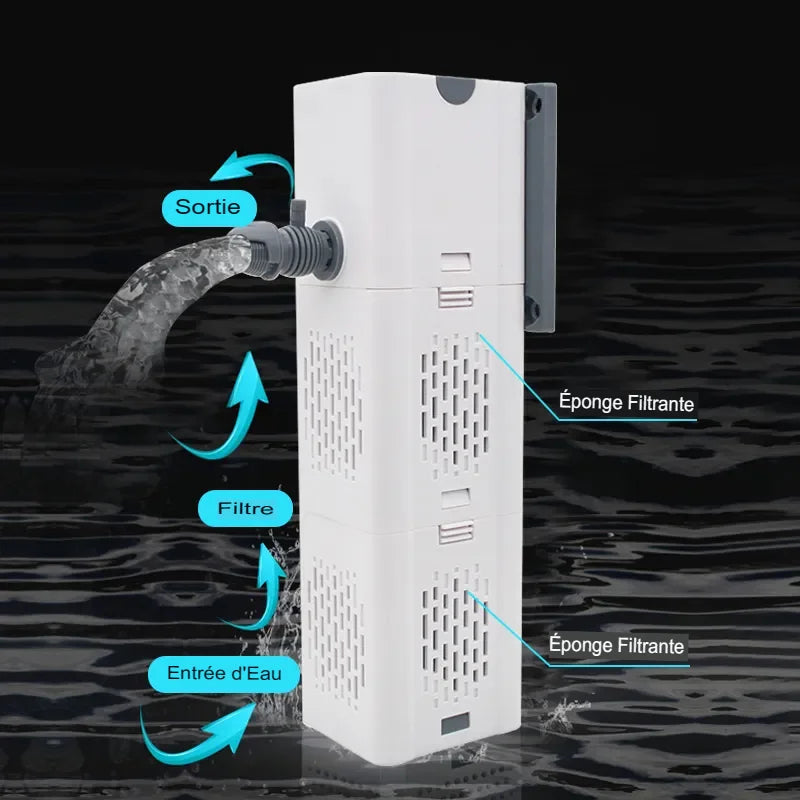 Pompe de filtration pour aquarium