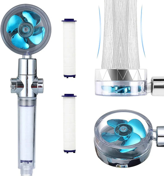 Pommeau de douche, Rotation à 360 degrés
