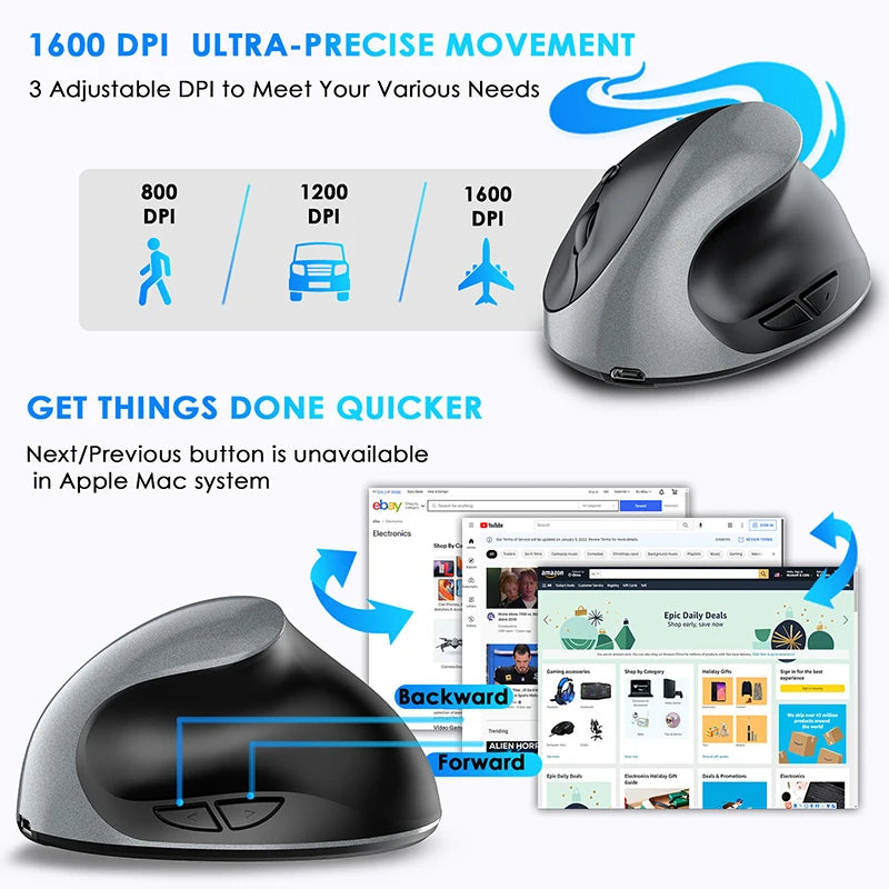 Souris sans fil ergonomique Rechargeable