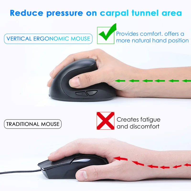 Souris sans fil ergonomique Rechargeable