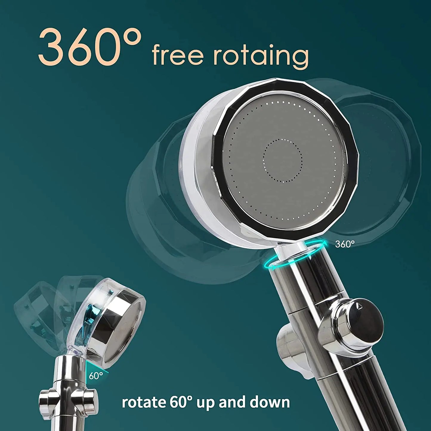 Pommeau de douche, Rotation à 360 degrés