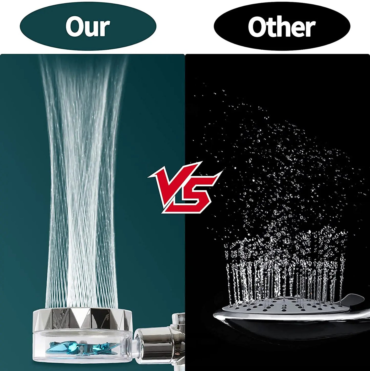 Pommeau de douche, Rotation à 360 degrés