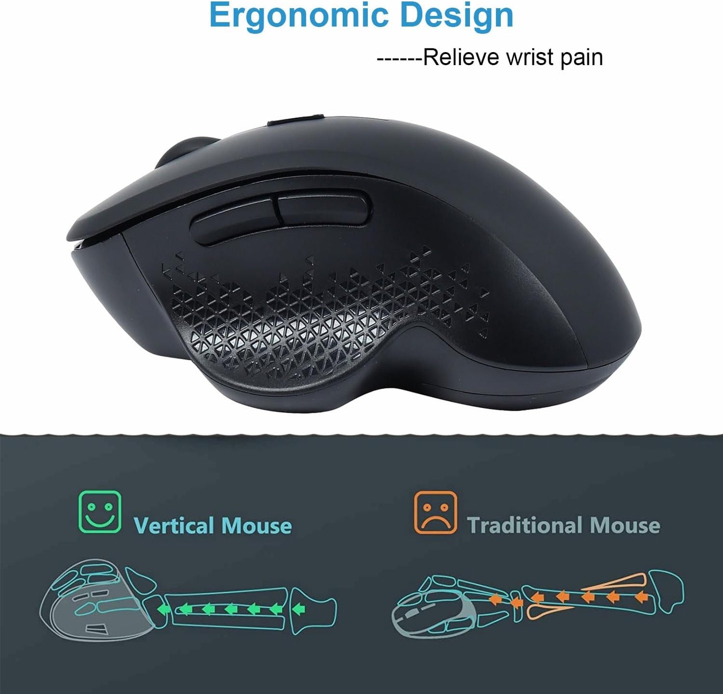 Souris Pro ergonomique pour Grandes Mains