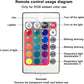 Projecteur Ondulation d'Eau, Lumière Apaisante 16 Couleurs