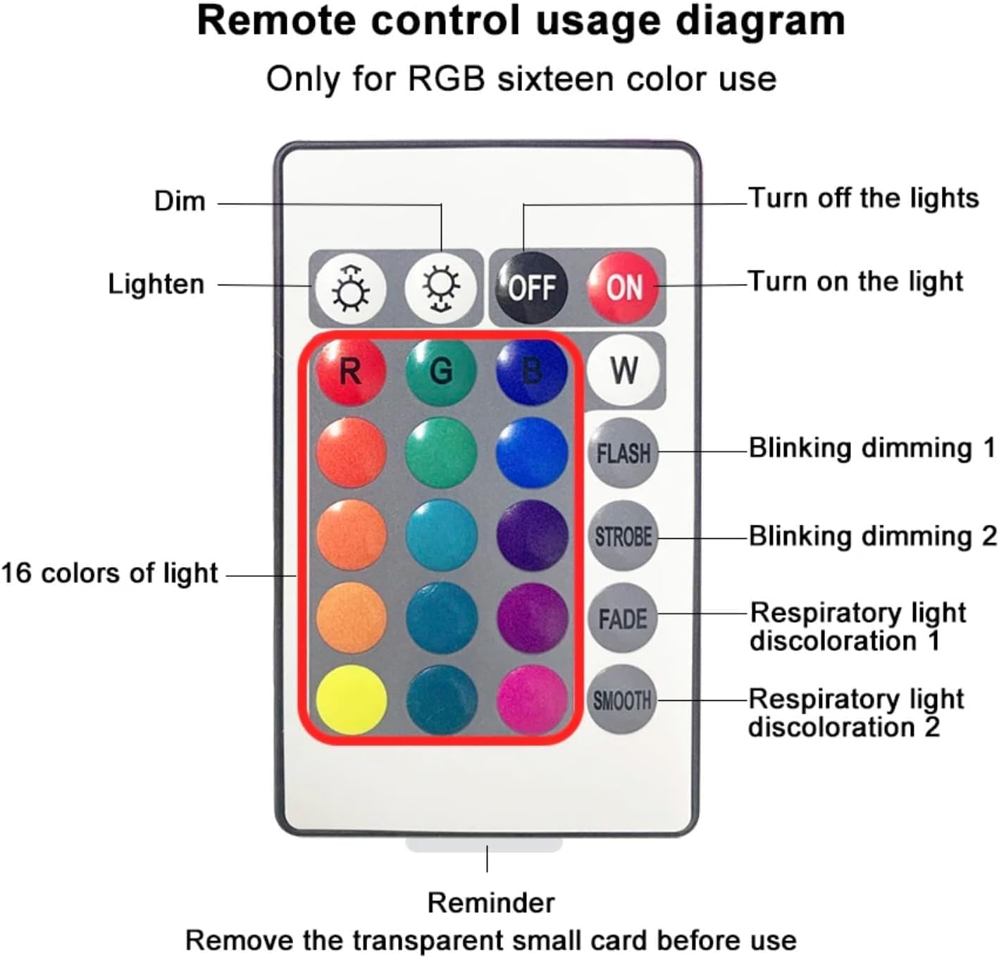 Projecteur Ondulation d'Eau, Lumière Apaisante 16 Couleurs