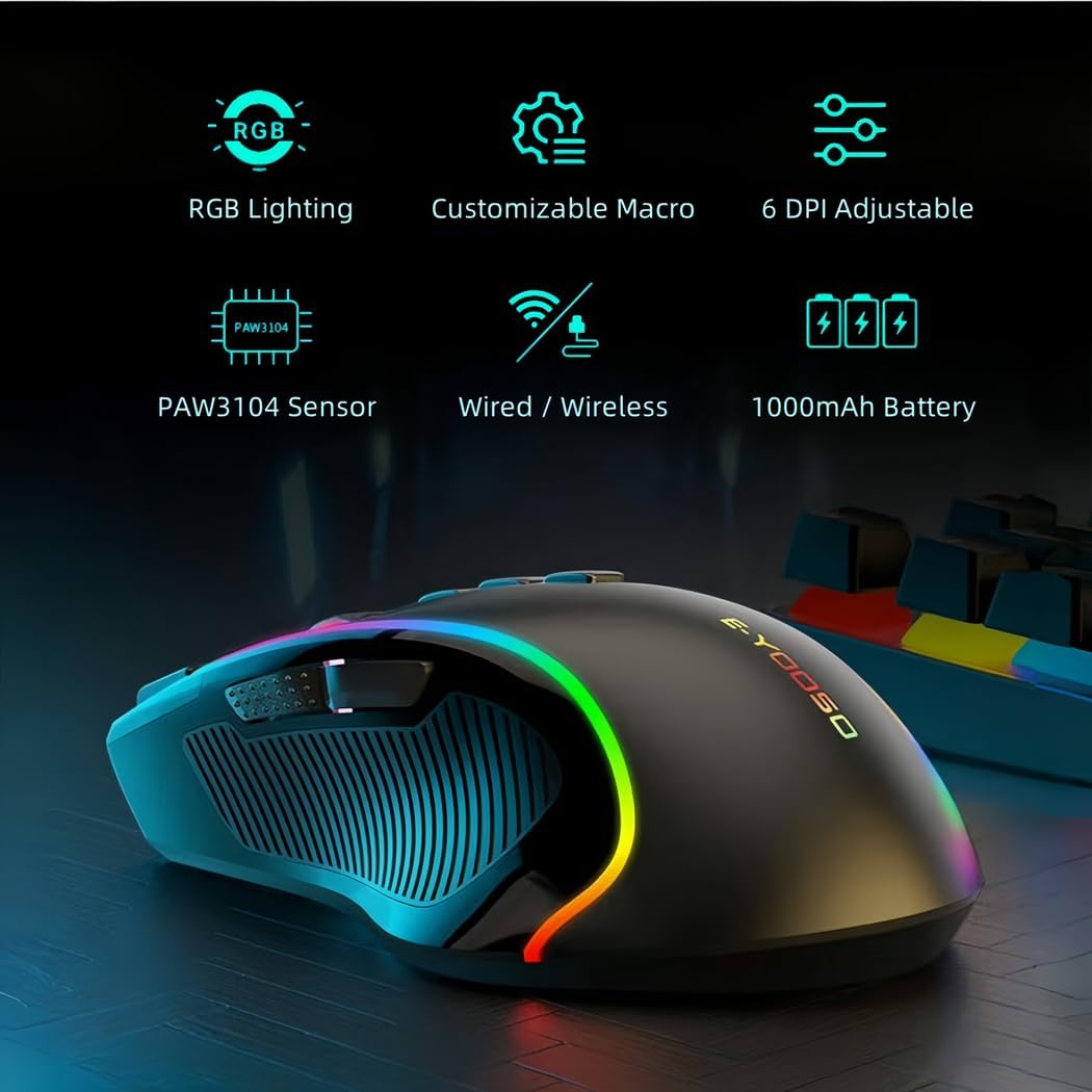 Souris sans fil ergonomique et précise