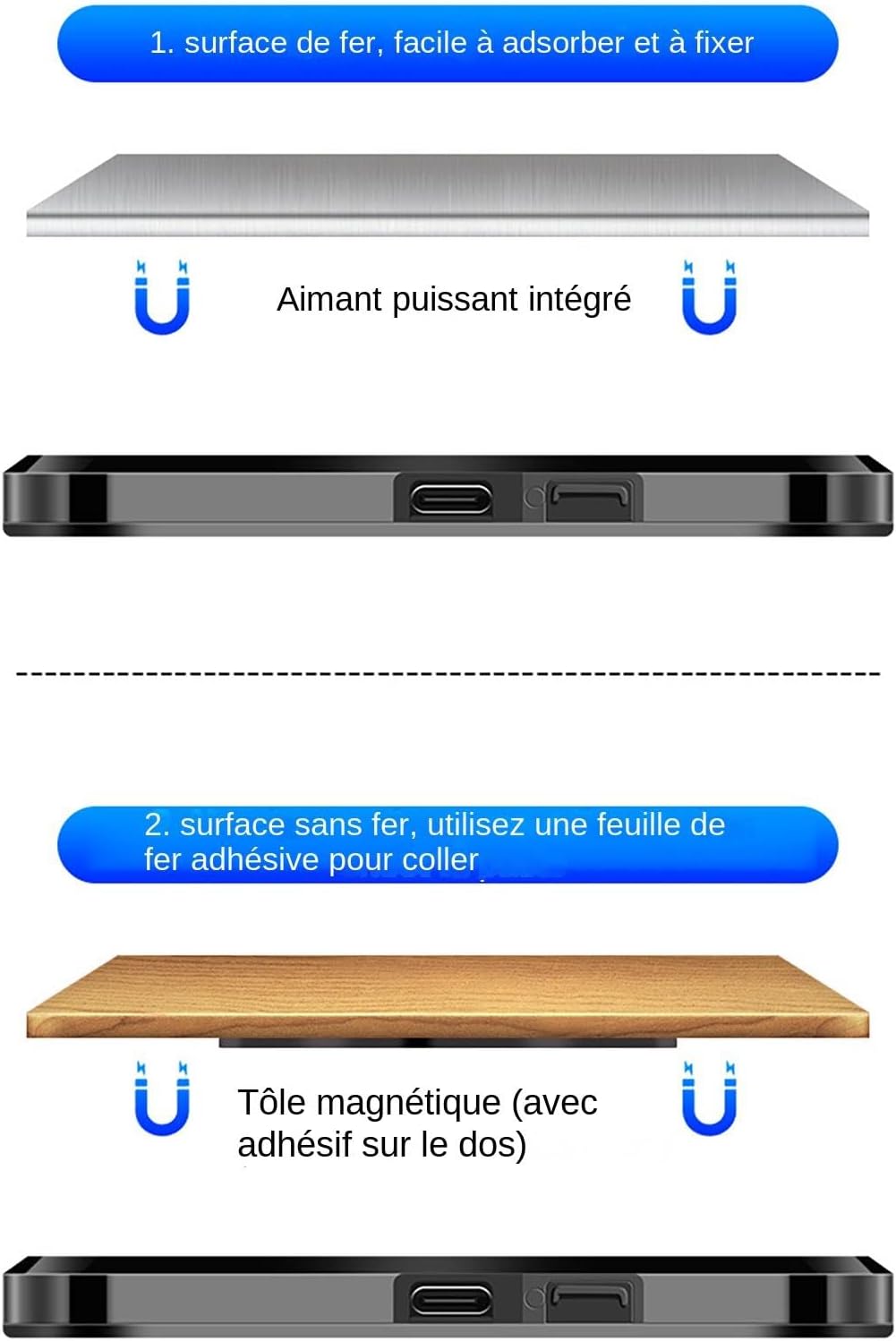 Feux porte voiture Lumière bienvenue