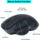Souris Pro ergonomique pour Grandes Mains