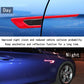 LumiAuto Pack Protection 360°