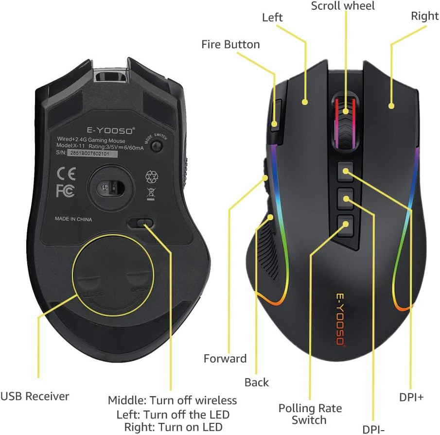 Souris sans fil ergonomique et précise