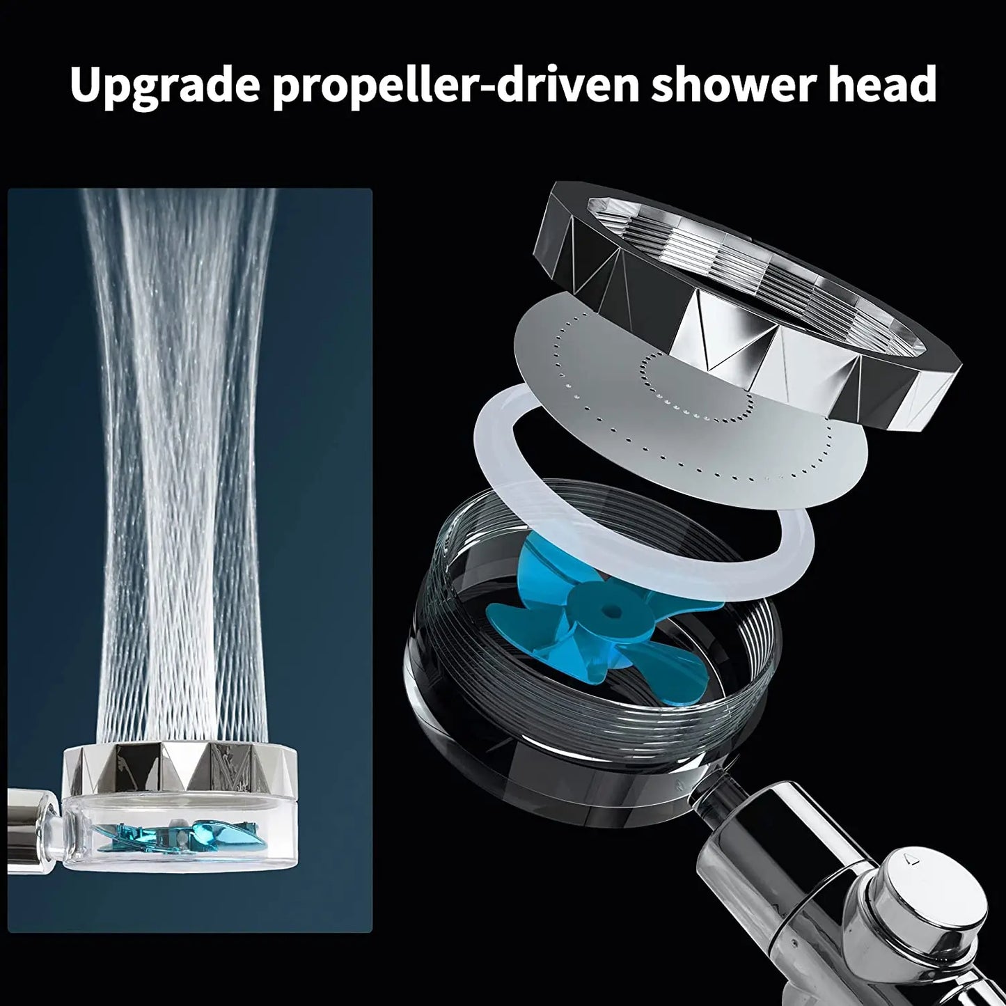 Pommeau de douche, Rotation à 360 degrés