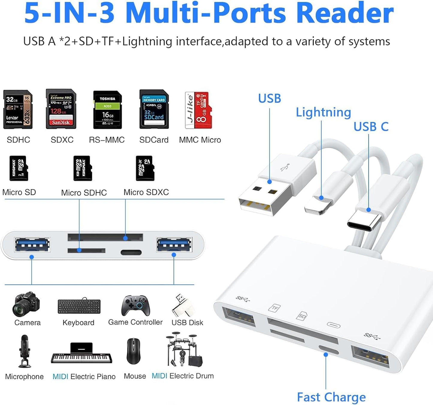 5 en 1 adaptateur Lecteur pour tous les appareilles