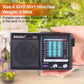 Radio Portable affichage numérique