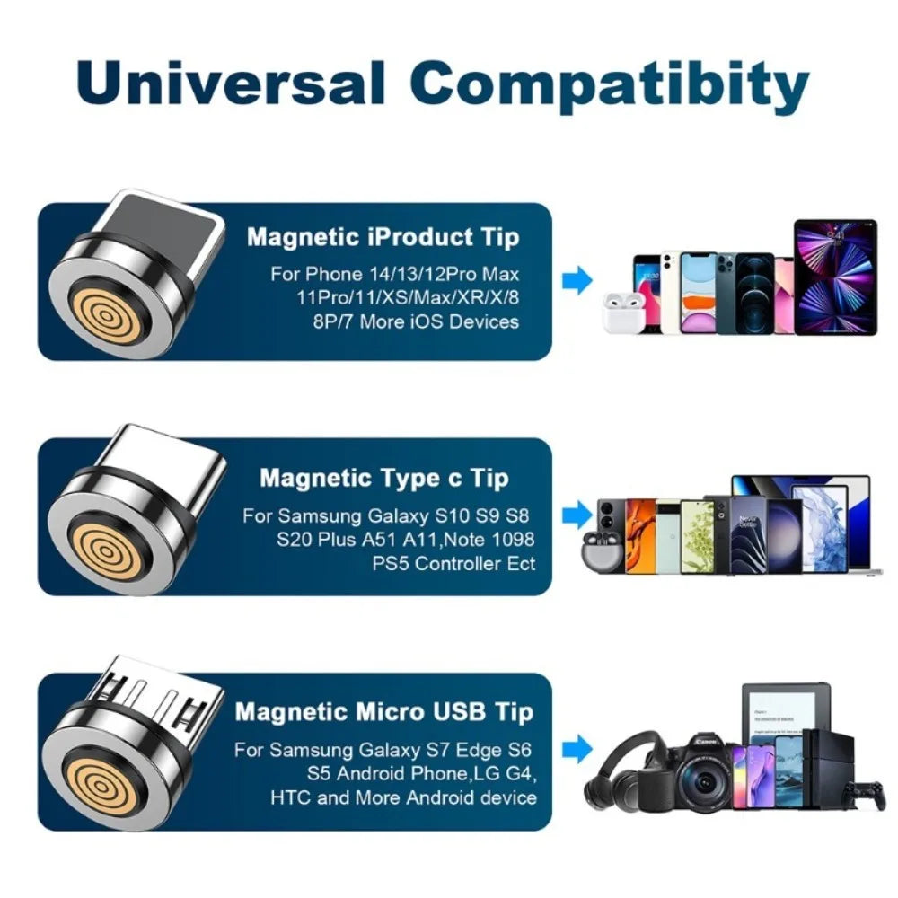 3 en 1 Câble magnétique rapide pour tous les Téléphones
