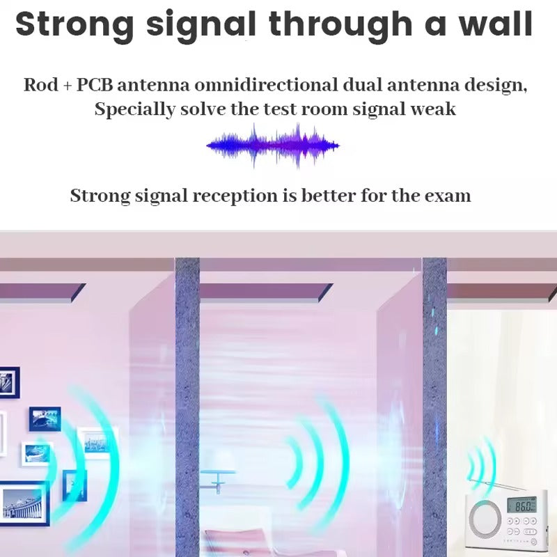 Mini Radio Portable Rechargeable numérique FM