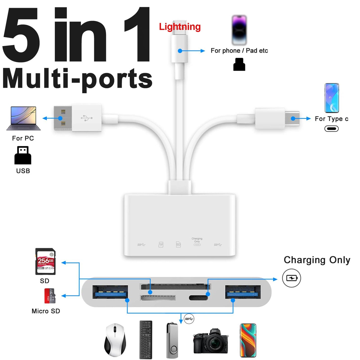 5 en 1 adaptateur Lecteur pour tous les appareilles