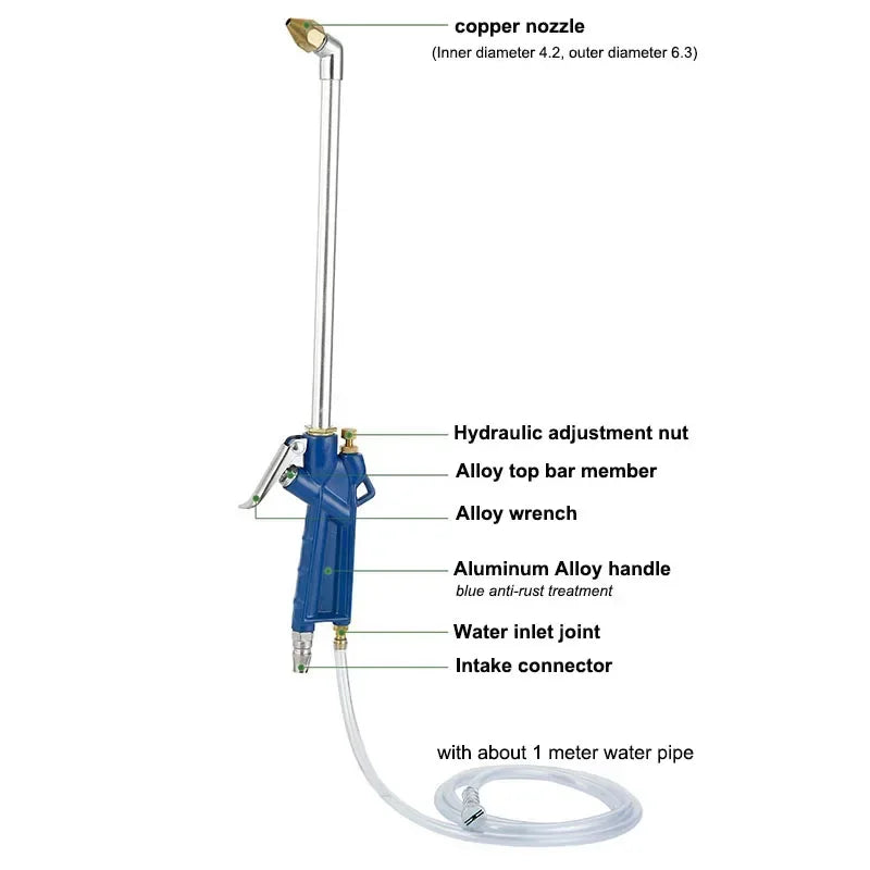 Pistolet pneumatique de nettoyage moteur