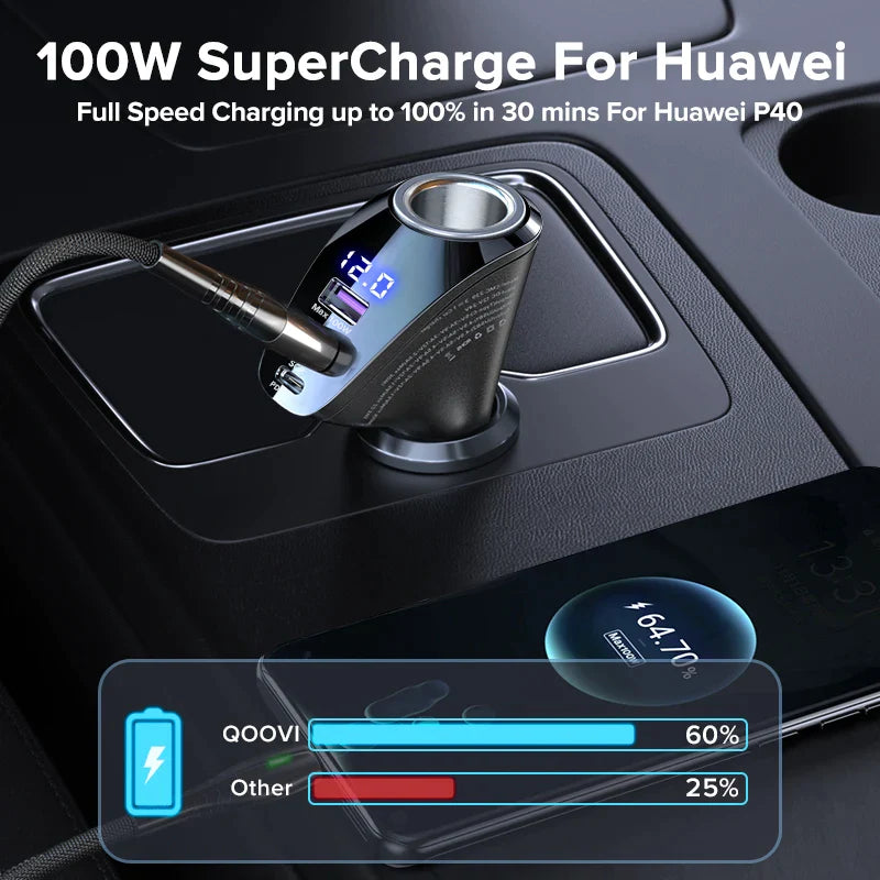 chargeur de voiture Usb type-c