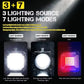 Projecteur à double tête super lumineuse