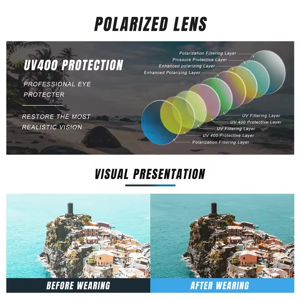 Lunettes de soleil classiques pour hommes