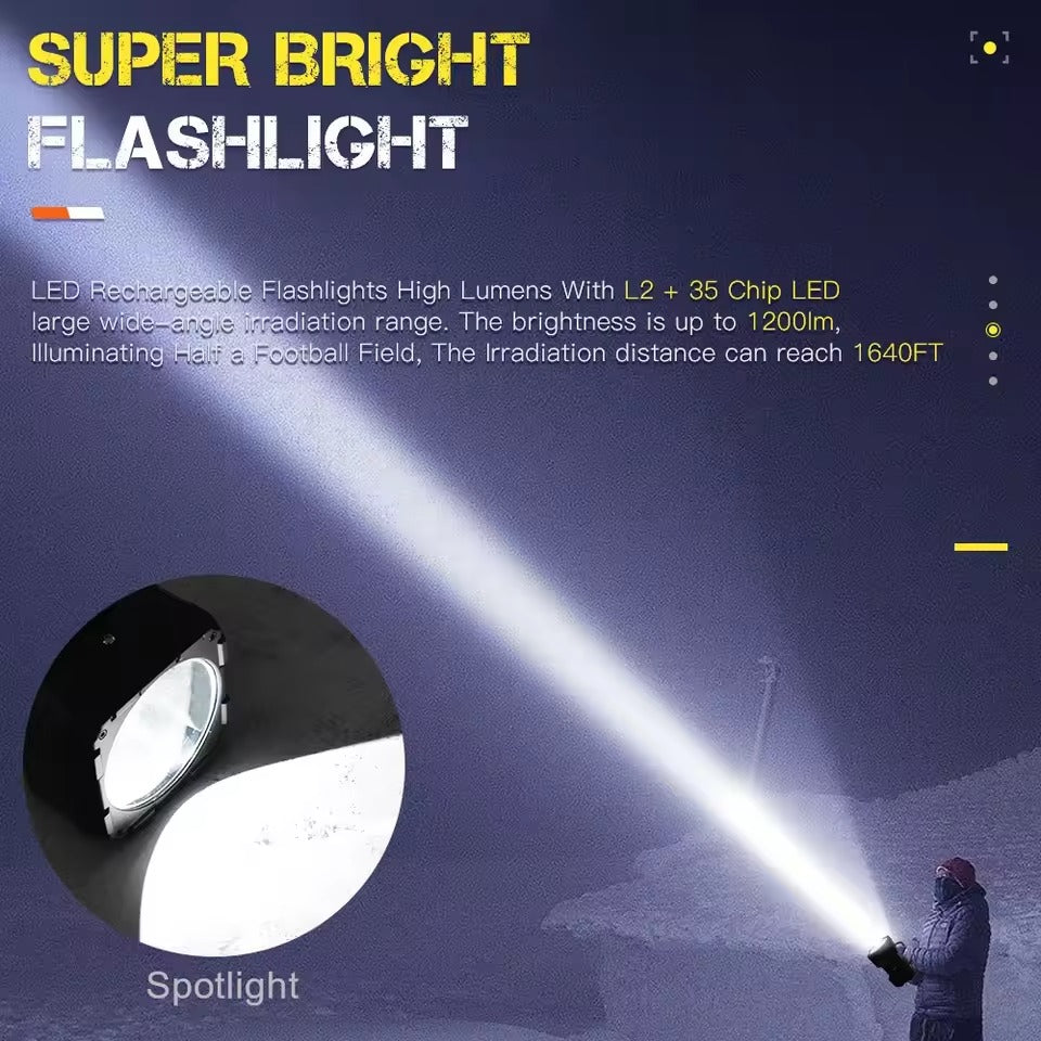 Projecteur à double tête super lumineuse