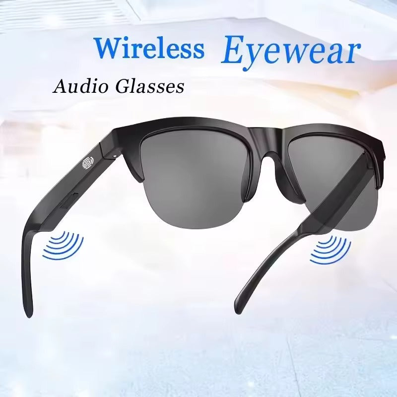 Lunettes Révolutionnaires Connectées